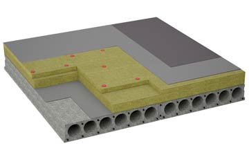 considerations of Rugby flat roofing insulation